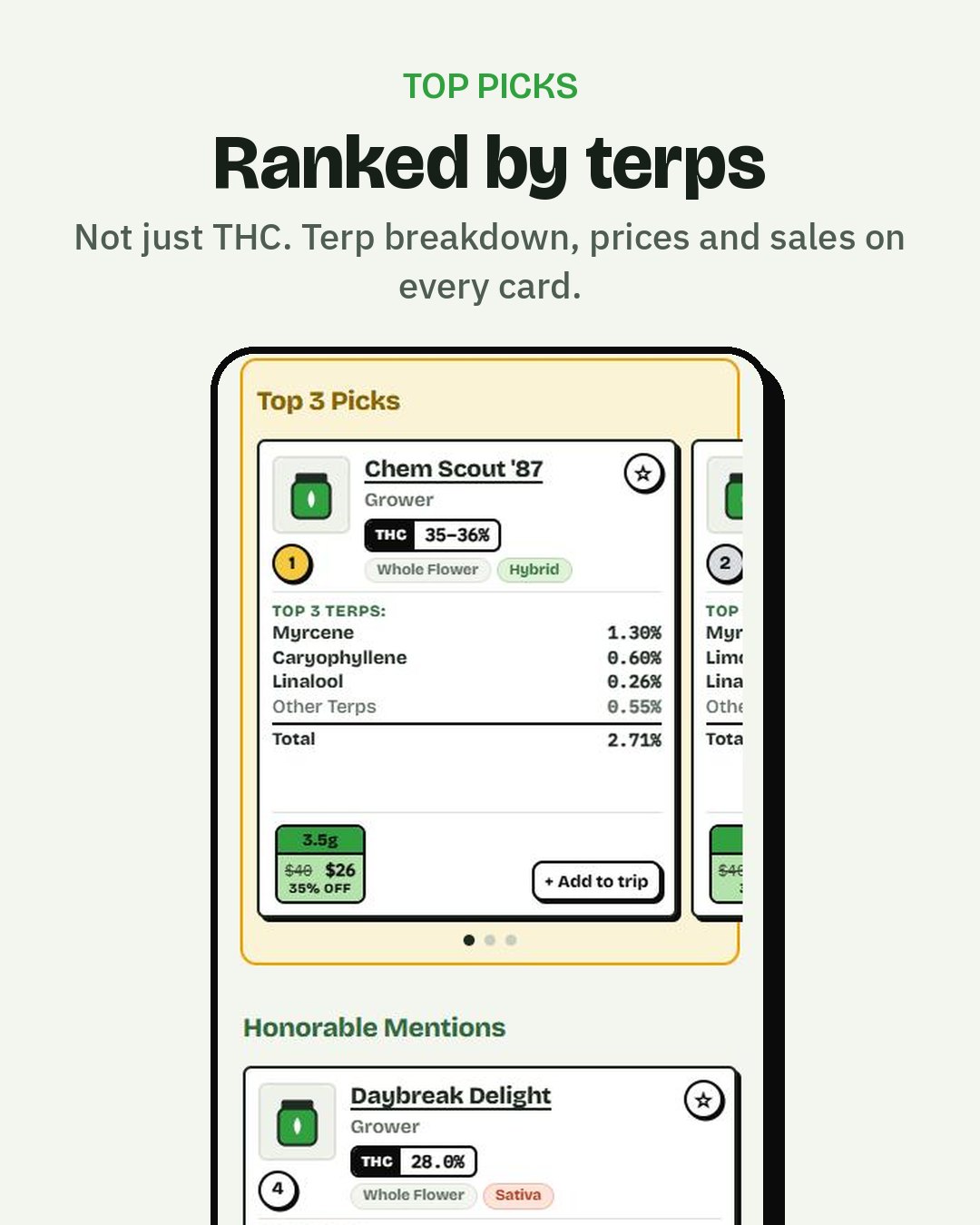 Top picks ranked by terps, with prices and sales on each card